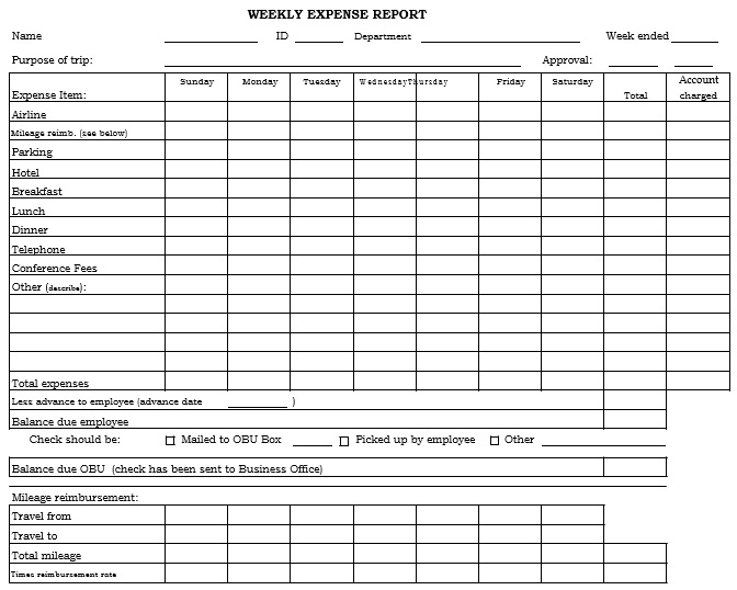 weekly travel expense report template