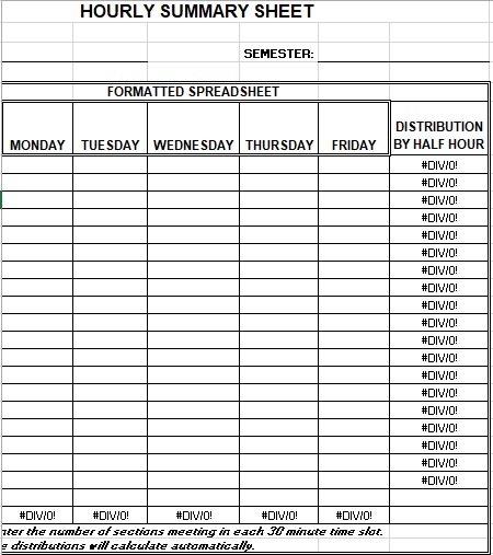 hourly summary sheet template
