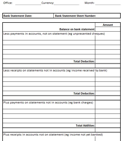 free bank reconciliation template 15