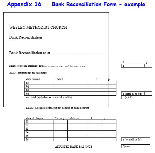 free bank reconciliation template 9