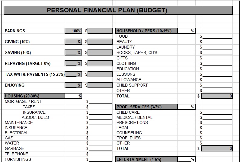 free financial plan template 6