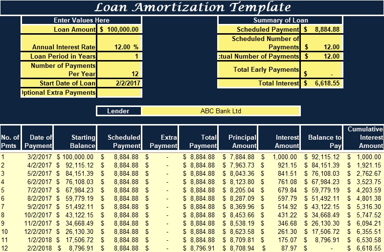 loan amortization template excel