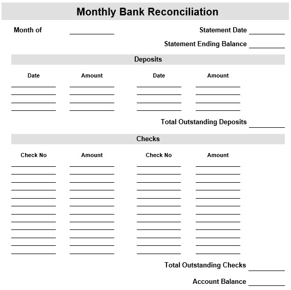 monthly bank reconciliation template