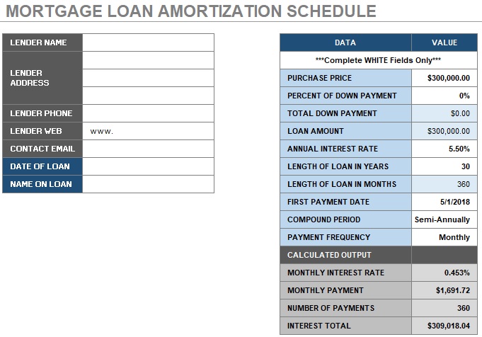 mortgage loan amortization schedule template