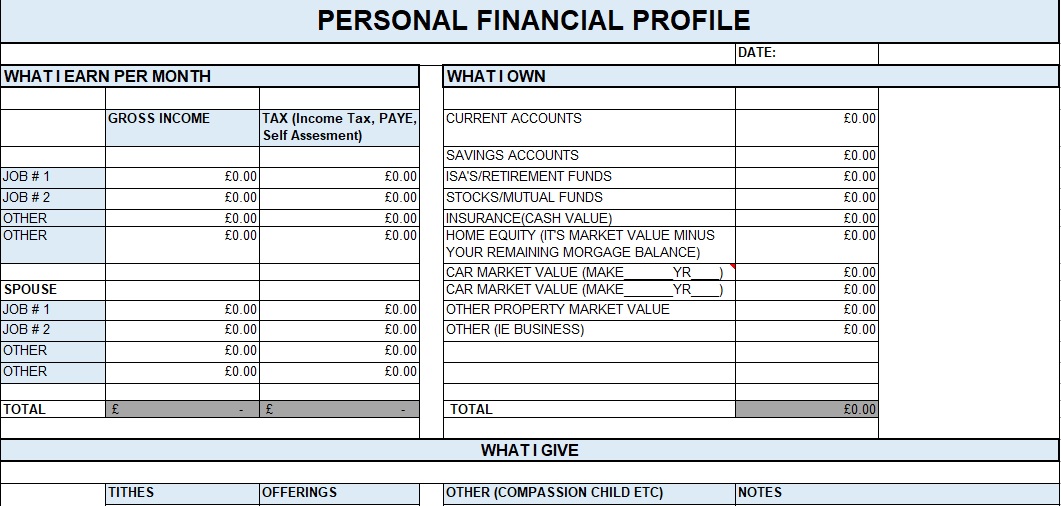 personal financial plan template