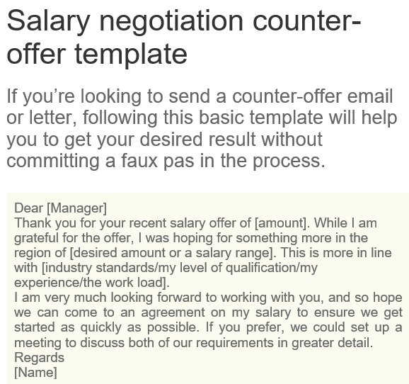 24 Professional Salary Negotiation Letters Emails Tips Best 24-professional-salary-negotiation-letters-emails-tips-best