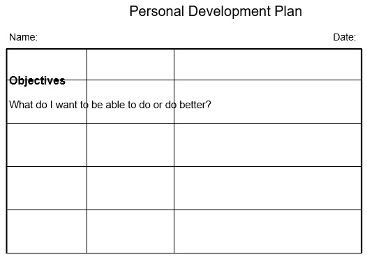 professional development plan template 4