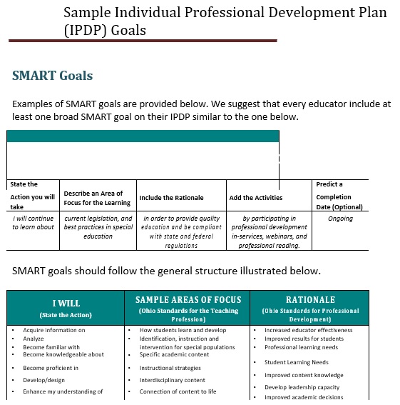 sample individual professional development plan ipdp goals